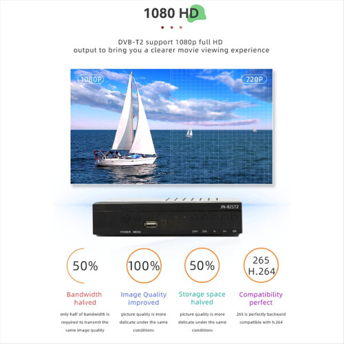 JN812T2 265 TDT DVB-T2 Digital Terrestrial TV Receiver EU Plug 2