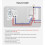 Tuya Smart Wifi Dimmer Light Switch,Touch Panel Wall Switch 100-240V 9