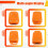 Neustart Chameleon V2.0 RFID Emulator+4UID Keychain Duplicator A 7