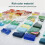 Triangular Mosaic Tiles, MulticolorDIYglass Making Sets 7