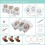 3 Beginner Embroidery Kits, DIY - Kit for Adults 7