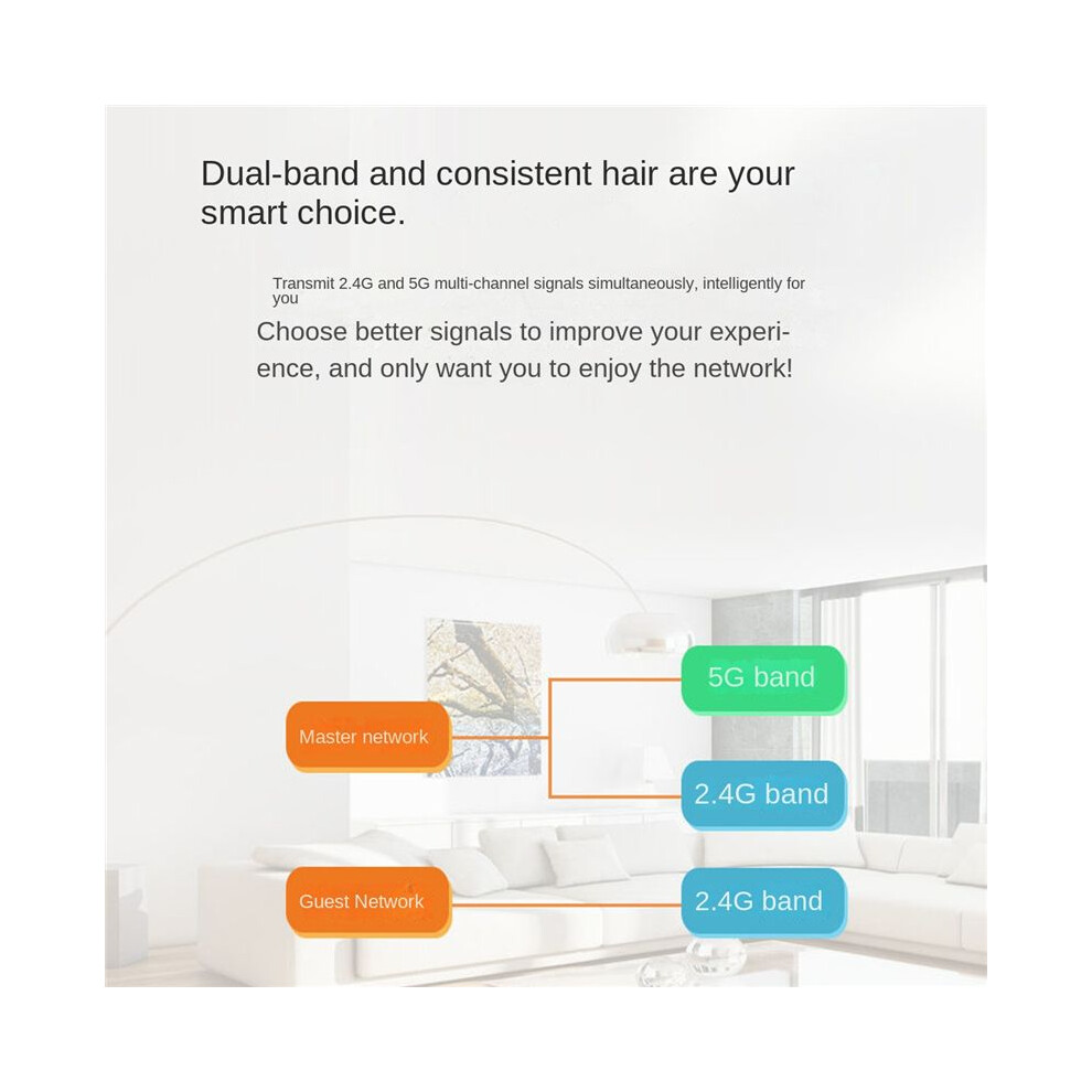 1200Mbps Wifi Router 6 Antennas 2.4G&5Ghz Ap/Dial Mode,Eu Plug 4852178873162