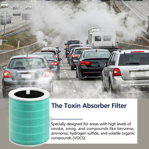 Ersatzteilfilter für Core 600S 2