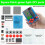 Game Console Productie Kinderkit: Vierkant-Groen Licht 4