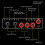 Studio Grade Computer Recording Music USB Audios Interfaces USB 5