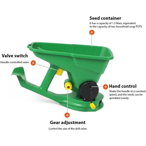 1.5L Handheld Seed Spreader Adjustable Manual Lawn Grass Seed Spreader For Gardens 1