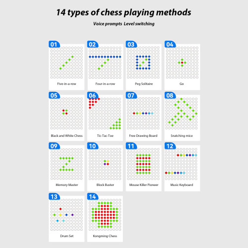 Multiplayer STEM Learning Toy With 14 Strategy Game-Pink 1