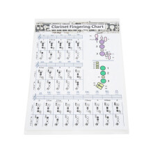Clarinet Fingerings & Chords Poster 30cm Musical Instrument Training Chart