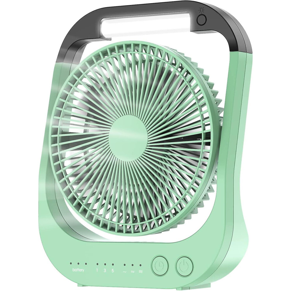 Kikidex (As Show, One Size) Usb Fan, 10000 Mah Rechargeable Battery Fan, 4 Speeds, 8" Camping Fan, 180 Swivel, Led Light, Timer, Fan For Camping, Travel