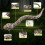 Programmable Snake Toy with 2.4G Wireless Technology &-Green 7
