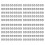 200 Pcs Stainless Steel Socket Set Screw Kit Internal Hex Drive Assortment 4