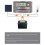 Solar Powering Controllers 30amp to 100A MPPT Charging-40A 6