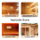 Badezimmer-Dampfbad-Wandmontage-Thermograph und 7