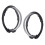 2Pcs Scratch Resistant Optically Glass Lens Cover 10H Hardness 1