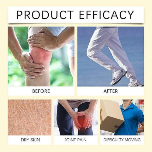 (3pcs) Rapid Joint Relief Spray Easy Using Joint Pain Soothing Spray for Active People 2