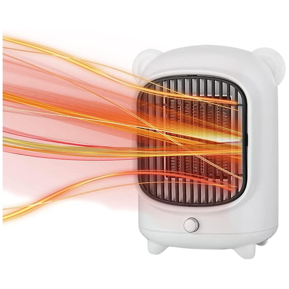 Kikidex (As Show, One Size) Space Heater, 500W Electric Heaters, Ceramic Fan Heaters, Personal Heaters With Overheat Protection For Home Office,White