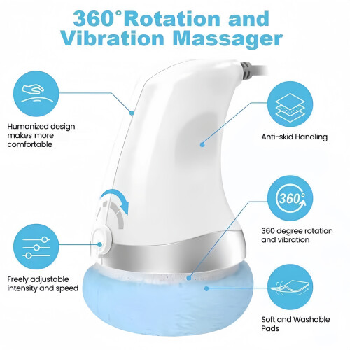 Professional Body Sculpting Massager with Vibration Technology 1