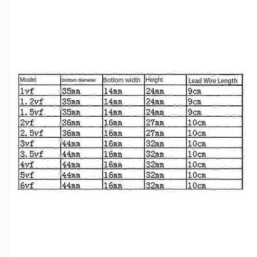 (As show, 3.5UF) CBB61 Capacitor 450V Fan Capacitor Durable Start Capacitor 2