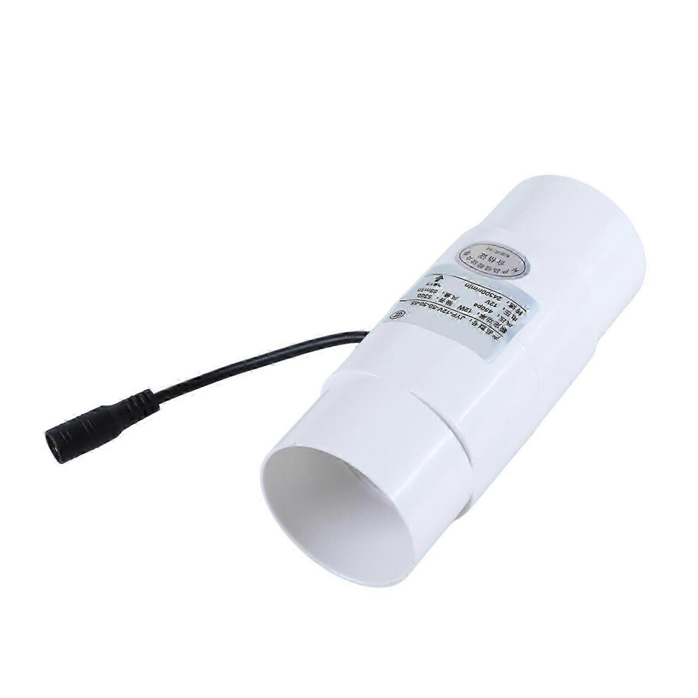 Kikidex (As Show, One Size) Low Noise Ventilation Fans Suitable For Continuous Ventilation In Attics And Greenhouses, Indoor Gardening&Heat Transfer