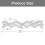 Wavy Shape Quilting Rulers Clear Acrylic Patchwork Templates For 4