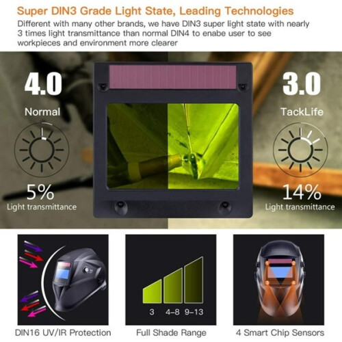 Auto Darkening Welding Helmet DIN 3-13 Solar Power 2