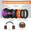 Foldable Ear Muffs Defender Hearing Protection SNR 34 3
