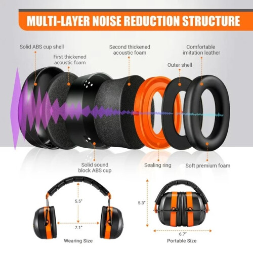 Foldable Ear Muffs Defender Hearing Protection SNR 34 2