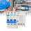 Phasenausfallschutzschalter, 3P 16A Schienenschutz 12