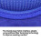 2pcs Blue Knee Pads, Thick Sponge, Anti-Slip, Size M 12