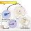 12V 4Pin Refrigerator Cooling Fan Motor Cooling Fan Replacement 3