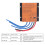 Wind Turbine MPPT Charge Controller 12V/24V 40A IP67 with LED Light 5