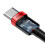 Cavo USB-C PD 100W 20V 5A 2m in nylon resistente, nero. 5