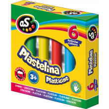 Modelleervoks, modellervoks, ler, plastikmasse