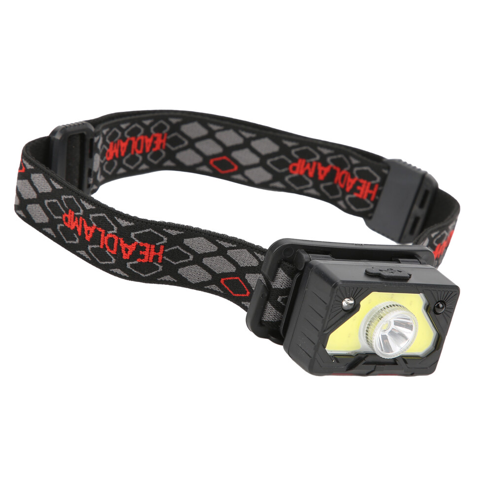 Rechargeable ABS Headlamp 1000mAh with Multi-Angle Adjustment-image-OPC-PMRWTYP-NEW