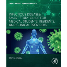 Infectious Diseases by Islam Saif ul MD. RPh. BCPS Adventist Hospital