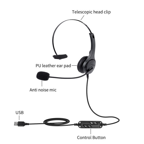 Einseitiges USB-Headset mit Kabel, 1