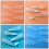 20 Unidades Dispositivo De Corte De Frasco 2 Ml 7