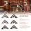 Antique Iron Triangular Corner Protector for Boxes & Tables 6x6cm 8