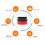 ELM327 Bluetooth OBD2 Scanner WIFI for Android iOS PC 6