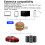 Clé USB 2.0 en forme de hamburger 32 Go Multicolore 10