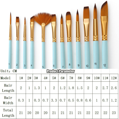 12-teiliges Pinselset mit feinen Details,