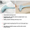 Multifunctional Handheld Screen Brush with Hangable Flannel Surface 4