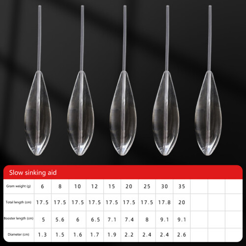 Quick Fly Fishing Sticks Clear Bobbers Float Sinkend-12 grams 2