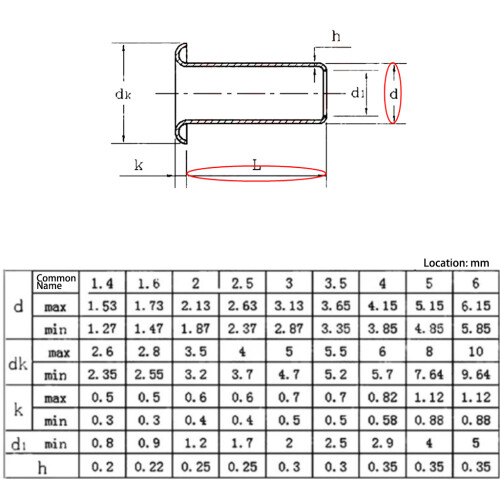 Kit de clous PCB Double face, 1000 pièces, Rivets creux en 1