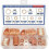 150pcs Solid Copper Washers Assortment Box Sealing Washer Gasket Combination Seal Hardware Fastener (8 Sizes) 1
