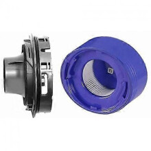Rear Motor Cover Rear Filter Kit for Dyson V7 V8 thsinde Vacuum Cleaner
