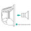 Flange Inserts 17/19/21mm for 24mm-30mm Collection Cup-19mm 5