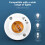 Lightweight E27 Screw Mount Light Base LED Ceiling Lamp-White 6