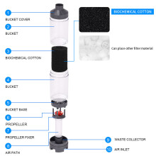 Aquarium Filter für Fischtank Wasserreiniger 67*160/255/350mm Schwarz Transparent