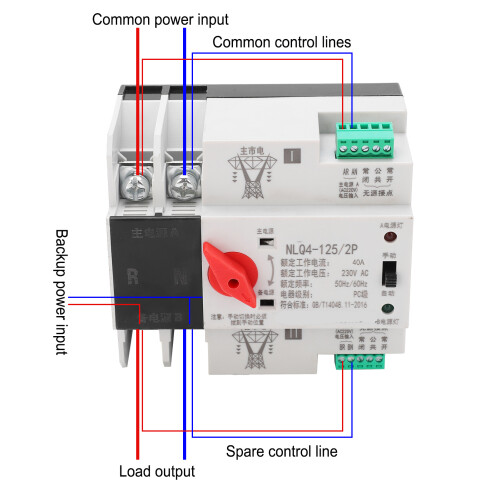 Automatic Transfer Switch 2P 230V DIN Rail Mounted Uninterruptible Power Distribution 2